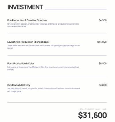 Itemized investment section from a ProposalKit proposal showing four line items and a total project value
