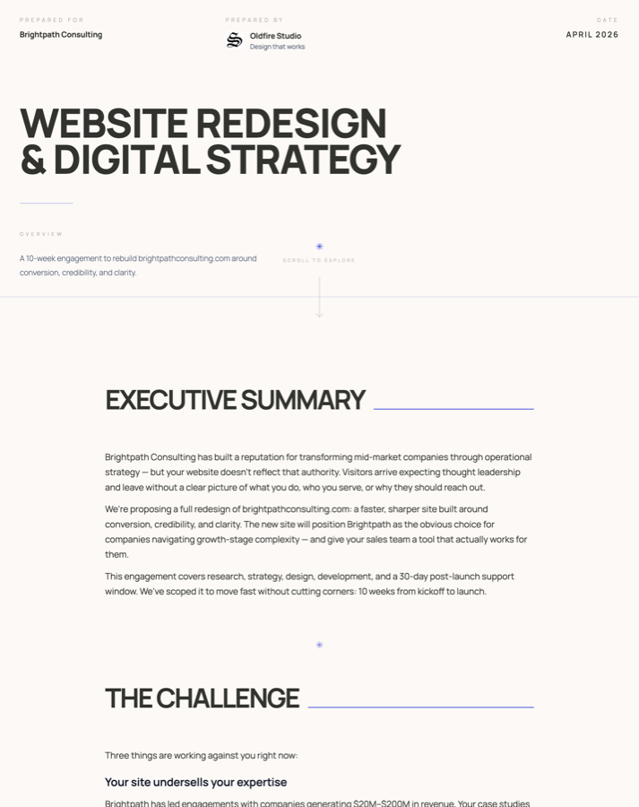 Proposal cover, executive summary, and the challenge